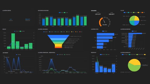 打破逆境 新型CRM如何成為華為、有贊等企業(yè)營(yíng)銷新增長(zhǎng)的關(guān)鍵