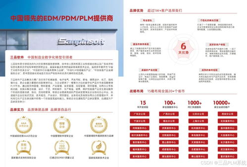 PLM系統(tǒng)如何構建企業(yè)研發(fā)管理的完整體系