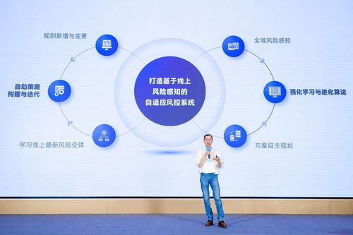 巨量引擎強化AI廣告風險管控 前置攔截84萬違規(guī)素材，助力企業(yè)管理升級